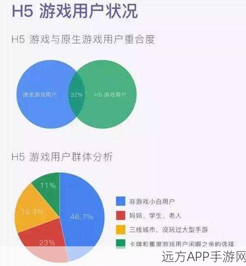 萌宠消除新风尚，小小可爱宠休闲游戏深度解析