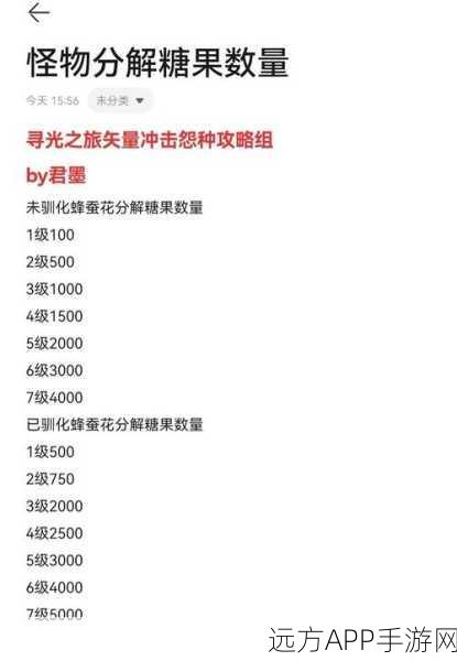 2023 寻光之旅兑换码全揭秘！最新、最完整