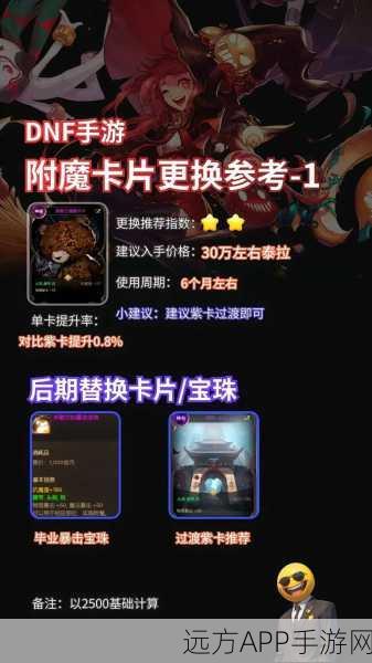 DNF 手游鬼泣附魔卡片完美搭配秘籍