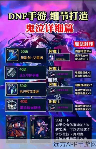 DNF 手游鬼泣附魔卡片完美搭配秘籍