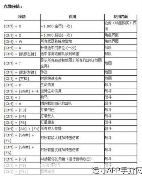 骑马与砍杀 2 跑商秘籍，稳赚不赔的致胜之道