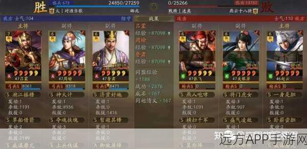 三国志战略版，周瑜领衔 T0 吴枪，程普鲁肃助阵，战法精妙搭配指南