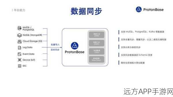 激撞(Piques)去广告纯净版上线，极简休闲新体验，挑战你的反应极限