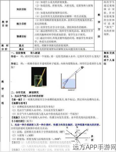 趣味物理新体验，一球入洞安卓版下载详解