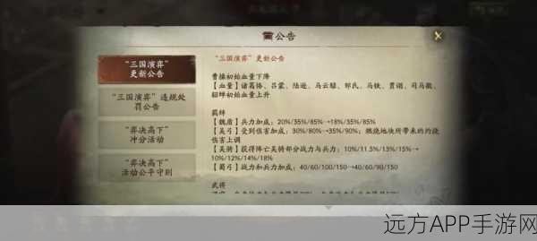 三国志战略版手游自走棋，吴弓阵容搭配秘籍大公开