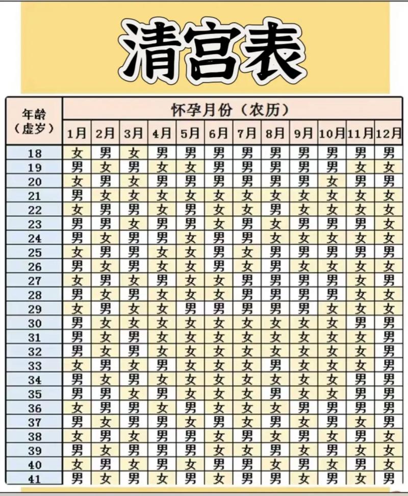 探秘<深宫曲>清宫秘籍，全方位解析清宫之法