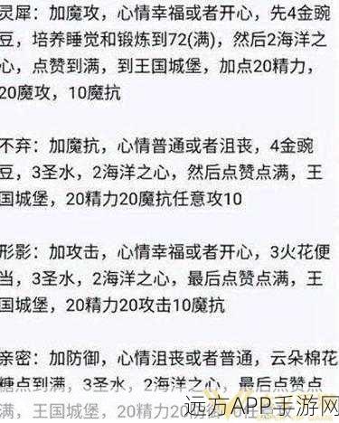 洛克王国世界，终极亲密度配方秘籍大公开