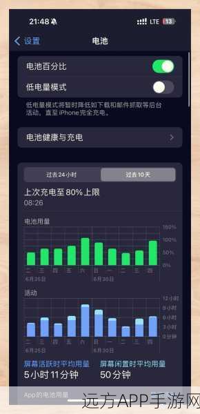 手机电量告急？挑战低电量模式下的游戏极限！