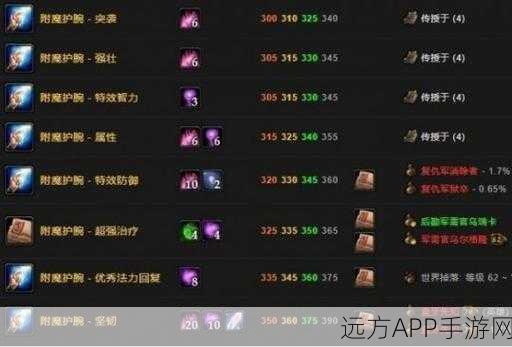 魔兽世界乌龟服收货人任务通关秘籍