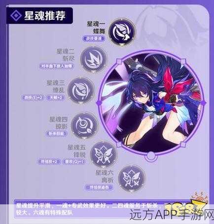 崩坏星穹铁道希儿全方位培养秘籍，光锥、遗器与阵容精选