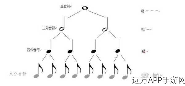 日本一二三免费：日本免费三重奏＂ 🎶