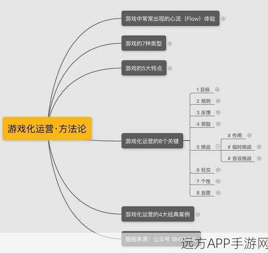 魔兽世界片刻喘息任务通关秘籍大揭秘