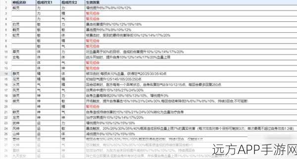 新仙剑奇侠传之挥剑问情，仙盟玩法秘籍大公开