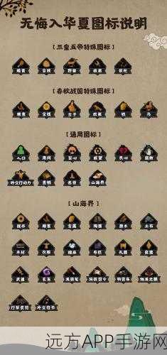 无悔华夏手游最新版上线,重温经典策略塔防,领略华夏文明魅力
