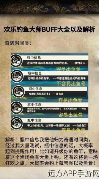 欢乐钓鱼大师，精准刷取心仪 Buff 秘籍大公开