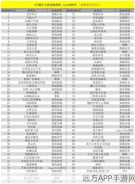 休闲新宠，完美选择小游戏风靡下载榜