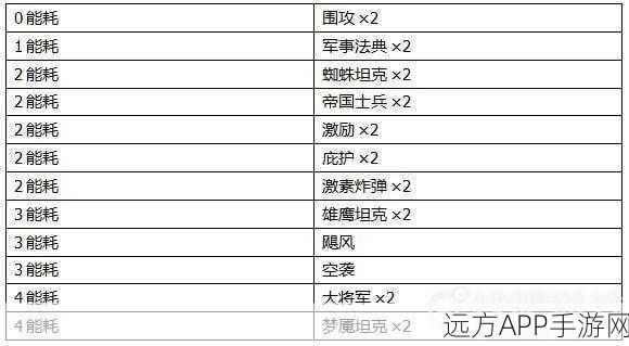 2047 游戏，新手必知的攻略秘籍与顶级卡组推荐