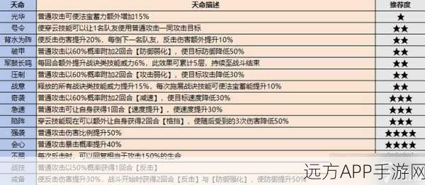 探秘最强祖师，灵根抉择秘籍大公开