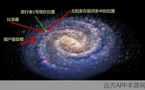 银河星系大冒险，Galaxy Punch太空休闲闯关新体验