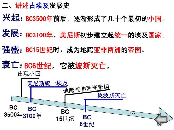 探索<文明 6>，艾雅法拉究竟出自哪个 DLC？