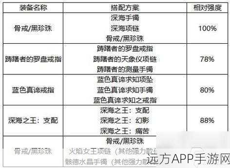 地下城与勇士起源，新手必知的职业选择秘籍