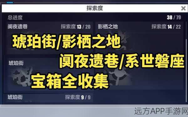 崩坏 3琅丘影栖之地宝箱全攻略，惊喜不断！