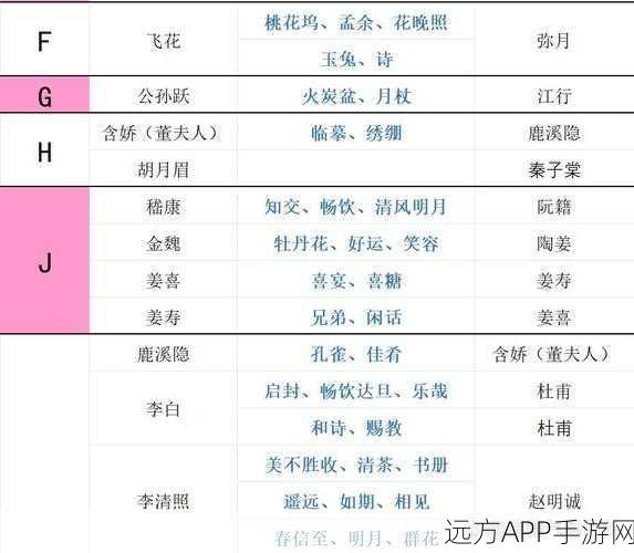 深入解析江南百景图中一为起始三为相隔的神秘含义