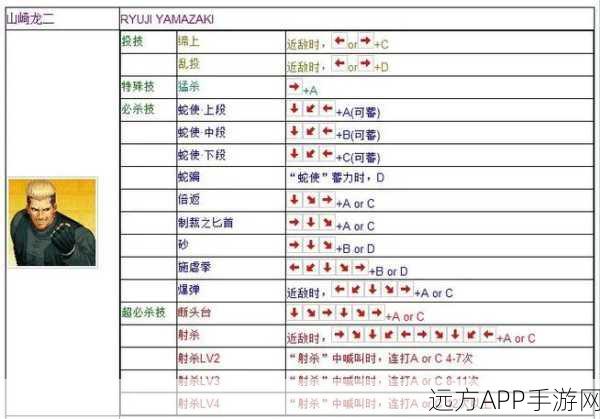 经典重现！拳皇97街机版手游震撼上线，掌上格斗新体验