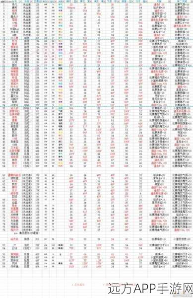 元气偶像季，深度剖析 Q 君技能秘籍