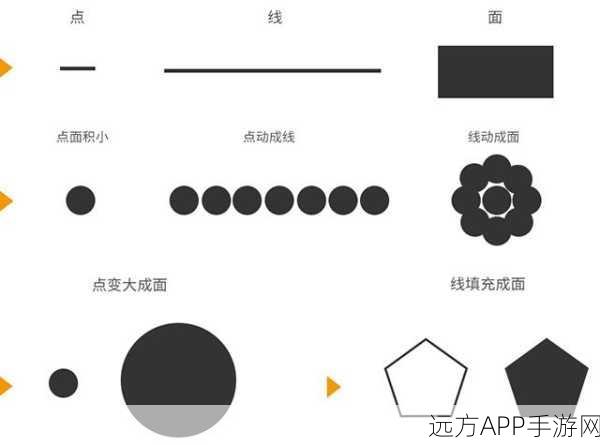 创意爆棚！魔力画线休闲益智新游深度解析