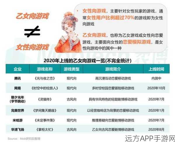 与埃莉共赴浪漫之旅，模拟恋爱游戏深度体验报告