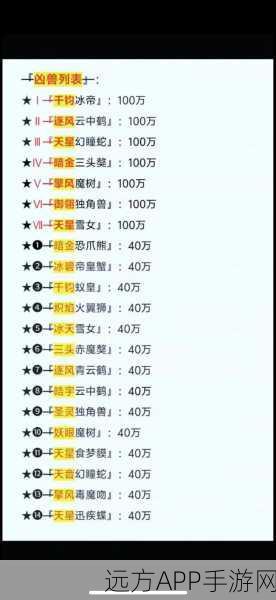 2024 魂师对决，100 个抽奖券兑换码大揭秘