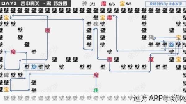 阴阳师言海探秘第四天，深度攻略指南