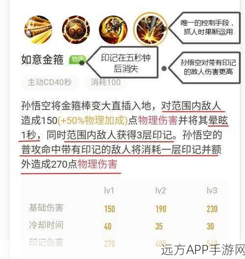 王者荣耀，孙悟空被动技能深度解析及实战运用指南