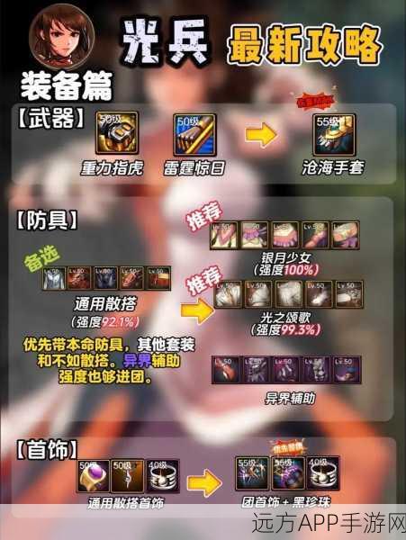 DNF 手游气功师附魔卡片顶级搭配秘籍