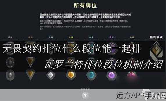 探秘无畏契约段位，全面解读段位表与冲分秘籍