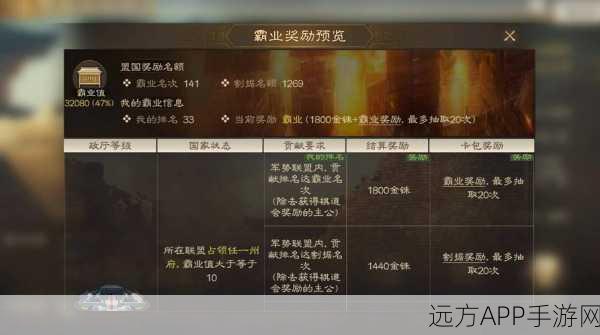 三国志战棋版，深度解析倒戈与纳降的显著差异