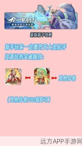 九洲异兽录，无敌完美组合大揭秘