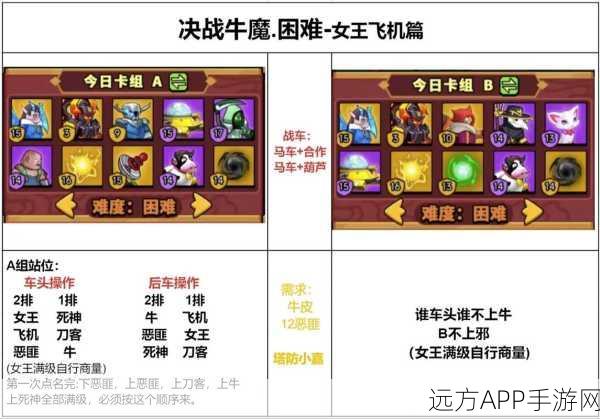 魔兽塔防新纪元，决战高地策略塔防手游震撼登场