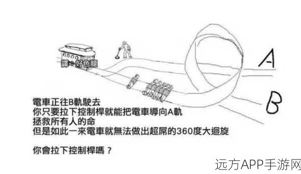 揭秘！看你怎么秀铁轨难题通关秘籍大公开