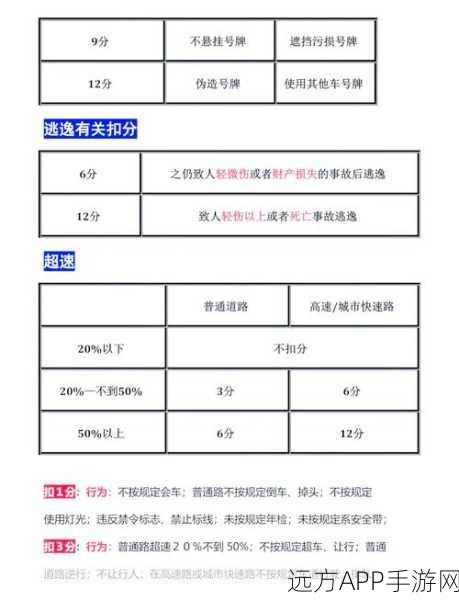 再刷一把新手必备秘籍，全面攻略与实用技巧大揭秘