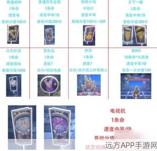 崩坏，星穹铁道角斗士任务通关秘籍大揭秘