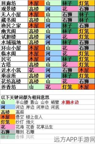 食物语山鬼疑云探秘，深度攻略与活动线索全解析