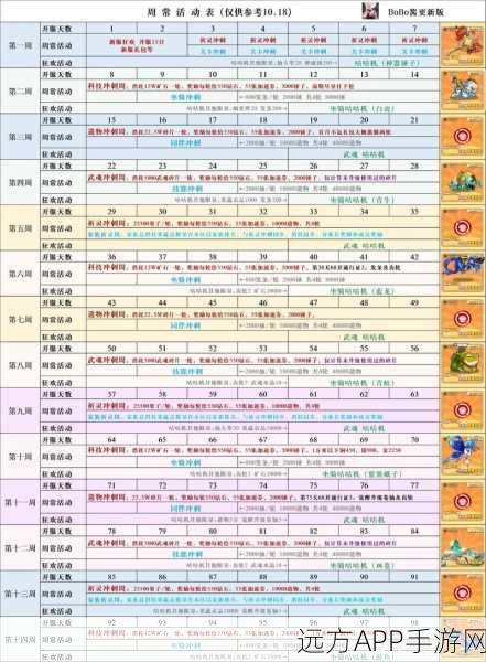 冒险大作战，全新职业定位全解析与备战秘籍