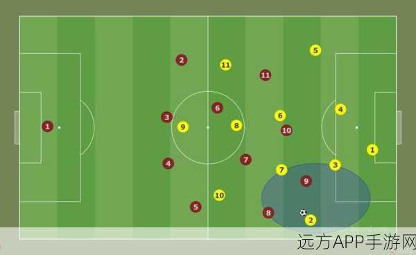 清新卡通足球梦，足球俱乐部经理2021下载指南与深度解析