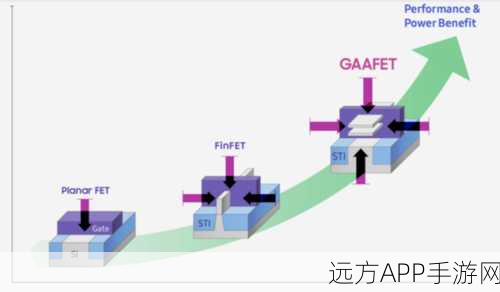 星辰遗迹，挑战物理极限，解锁益智新境界的物理休闲游戏