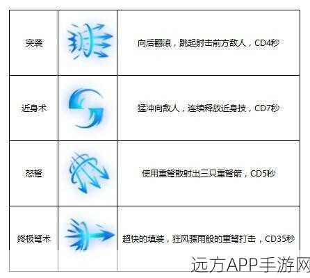 火柴人联盟 3 天赋点获取秘籍大公开