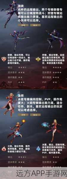 塔瑞斯世界 PVP 职业抉择秘籍，全方位建议助你称霸战场