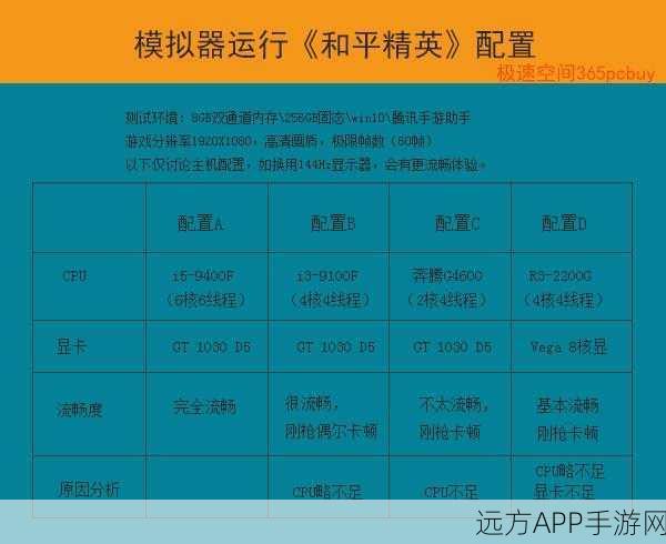 手游新宠，和平训练营模拟经营深度解析与下载指南