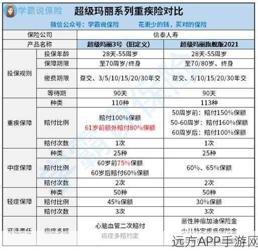 放置海域 2021 最新公测超级礼包码大揭秘